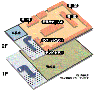 利根川百年史