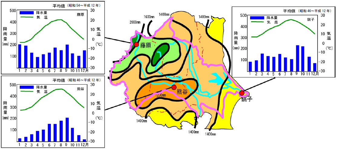 昭和46年～平成12年（30年間）の年間平均総雨量分布図