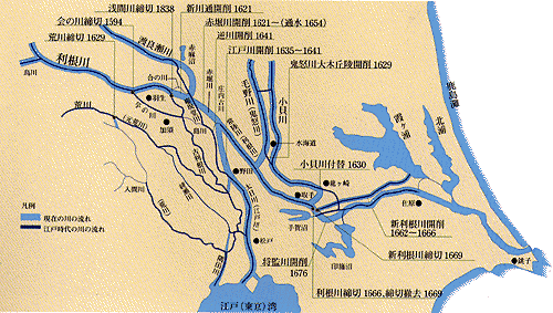 利根川の東遷   利根川上流河川事務所   国土交通省 関東地方整備局