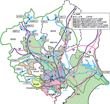 首都圏の水道水源と給水区域