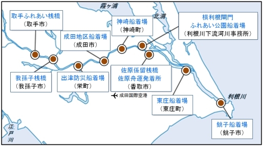 利用可能な船着場