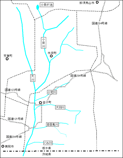 川の地図