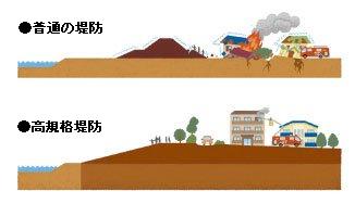 地震に強い堤防です