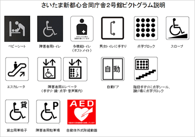 さいたま新都心合同庁舎２号館ピクトグラム説明