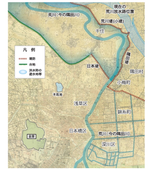 日本堤・隅田堤の位置と効用( 資料：「迅速測図」より作成)