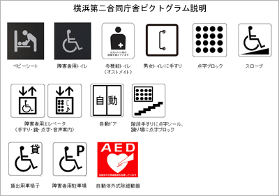 横浜第二合同庁舎バリアフリー案内