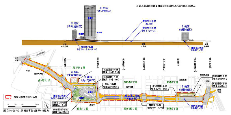 環状2号線新橋・虎ノ門地区市街地再開発事業