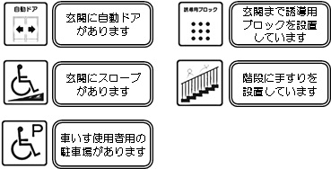 ピクトグラム（事務所）