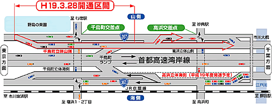 位置図マップ