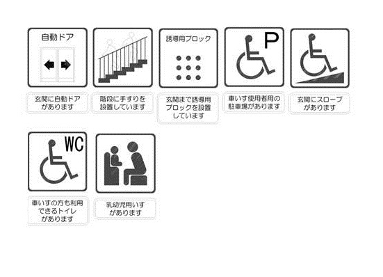 バリアフリー施設のピクトグラム（多摩川上流出張所）  