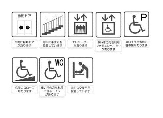 バリアフリー施設のピクトグラム（新横浜出張所） 