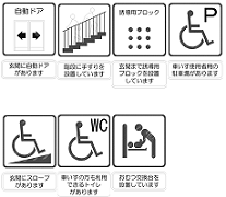 バリアフリー施設のピクトグラム