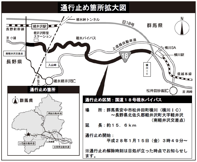 国道１８号規制図