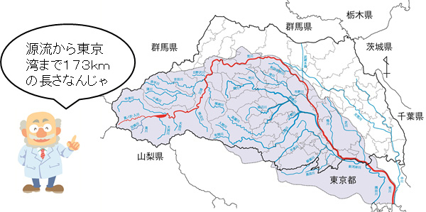 荒川の地図