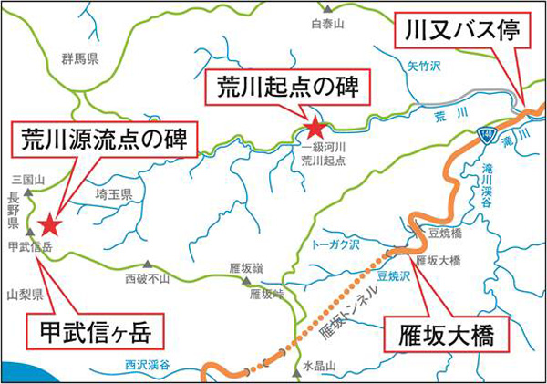 荒川源流点 起点 荒川上流河川事務所 国土交通省 関東地方整備局