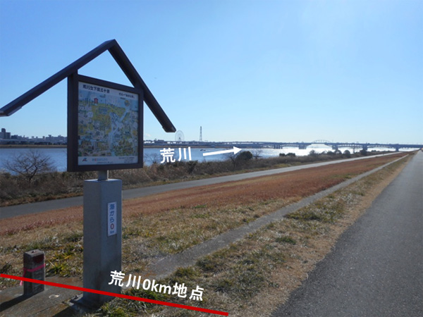 左岸0kmポスト