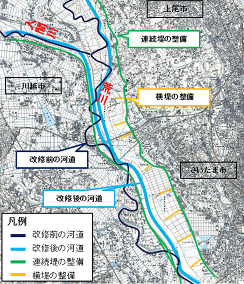 荒川上流部改修工事 工事の特徴