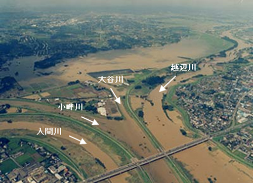 入間川・越辺川・小畔川合流部の浸水被害（平成11年8月）