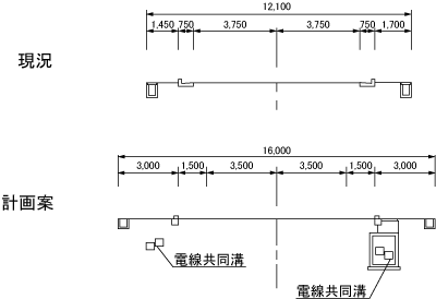 横断図