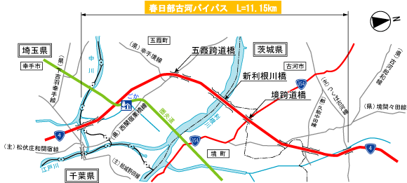 古河バイパス 事業位置図