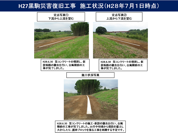 進捗状況（平成28年7月1日）