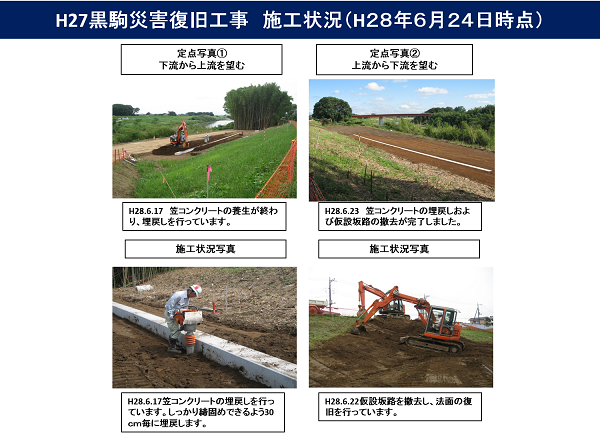 進捗状況（平成28年6月24日）