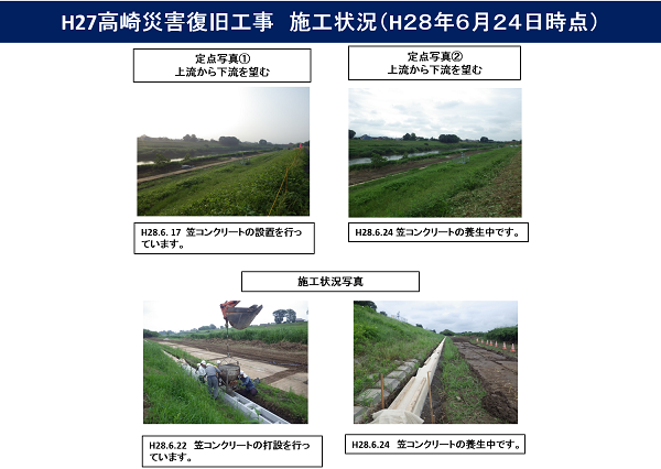 進捗状況（平成28年6月24日）