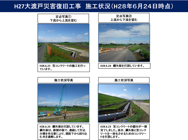 進捗状況（平成28年6月24日）
