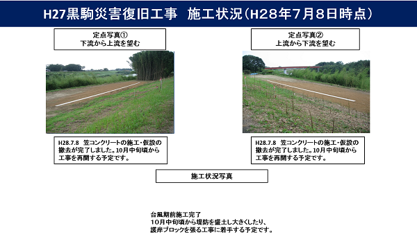 進捗状況（平成28年7月8日）