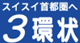 3環状(圏央道･外環･中央環状)