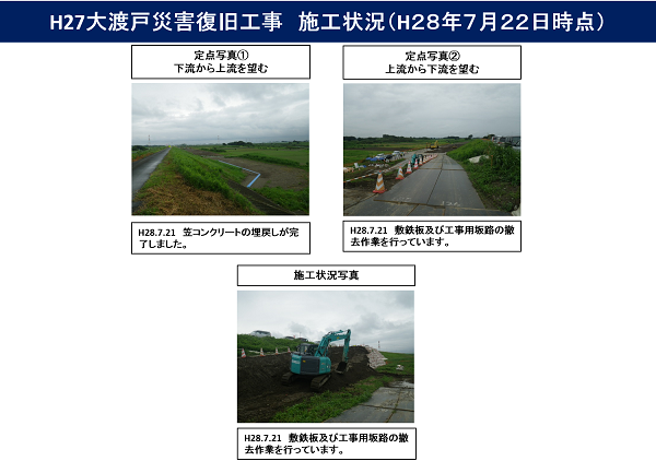 進捗状況（平成28年7月22日）