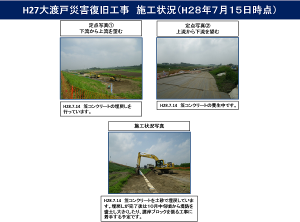 進捗状況（平成28年7月15日）