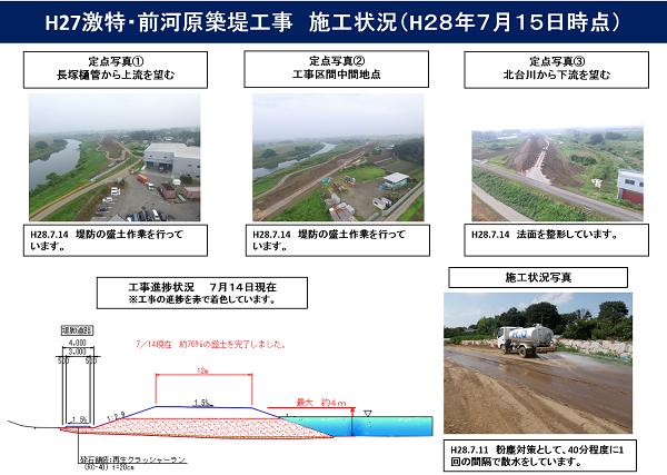 進捗状況（平成28年7月15日）
