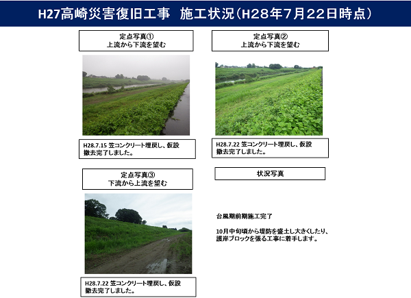 進捗状況（平成28年7月22日）