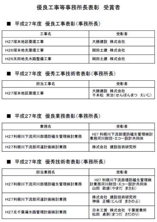 平成27年度優良工事等の事務所長表彰