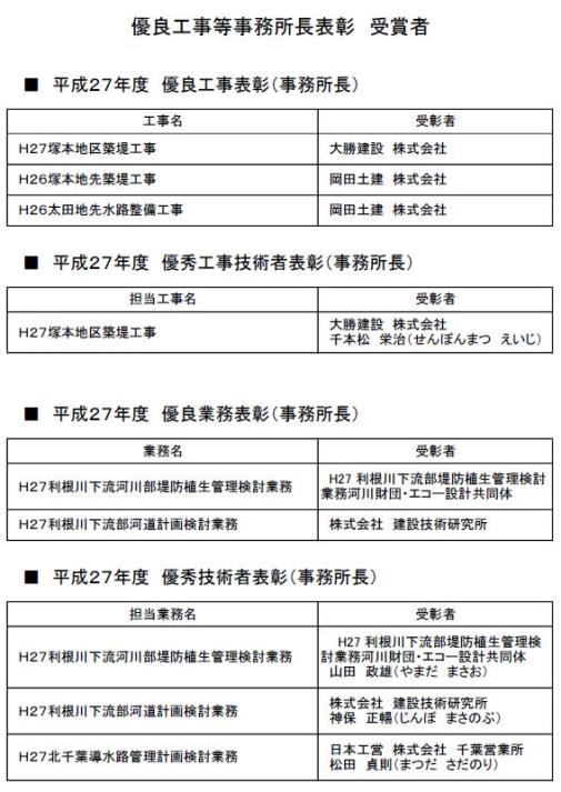 平成27年度優良工事等の事務所長表彰