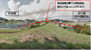 後田樋管改築イメージ