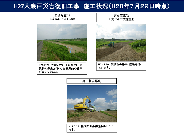 進捗状況（平成28年7月29日）