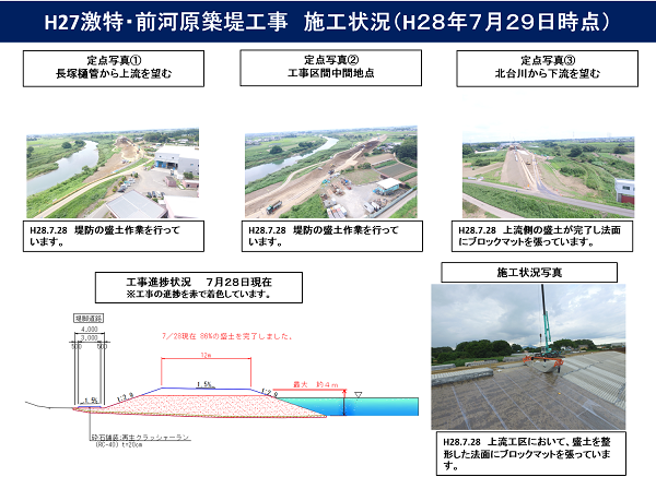 進捗状況（平成28年7月29日）