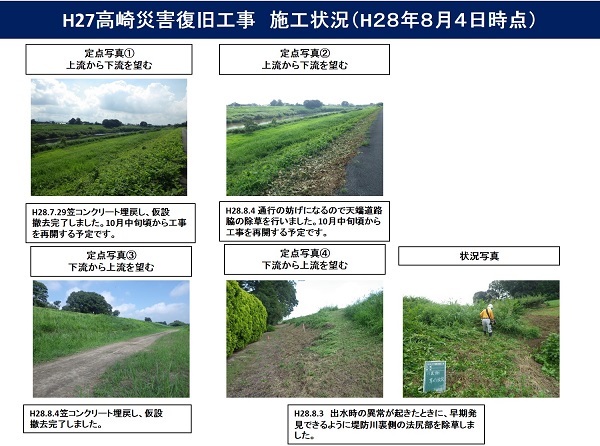 進捗状況（平成28年8月4日）
