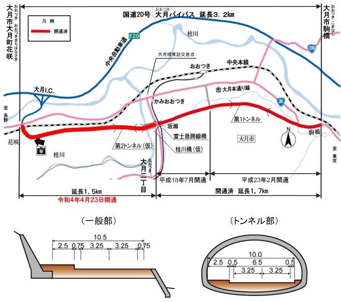 概要図