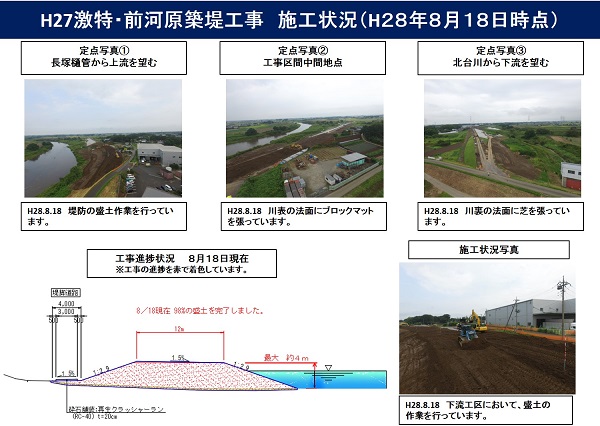 進捗状況（平成28年8月18日）