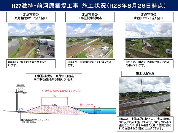 進捗状況（平成28年8月26日）