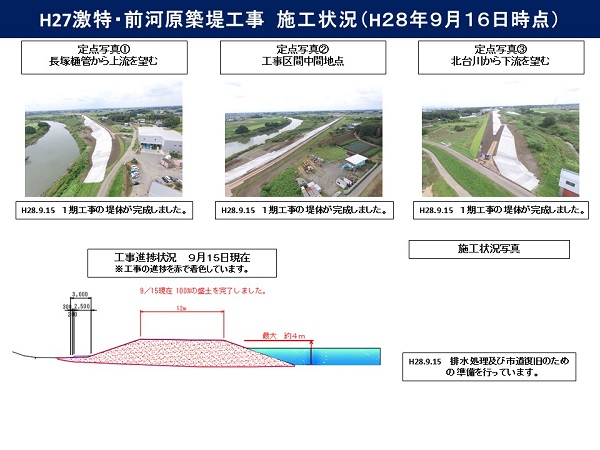 進捗状況（平成28年9月16日）