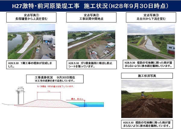 進捗状況（平成28年9月30日）