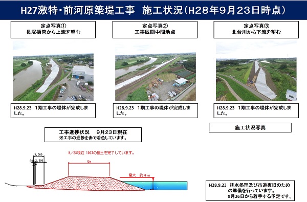 進捗状況（平成28年9月23日）