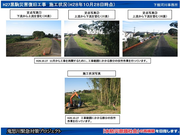 進捗状況（平成28年10月28日）