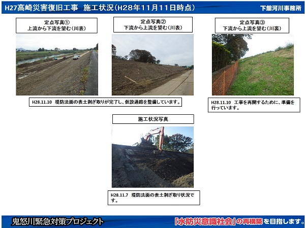 進捗状況（平成28年11月11日）