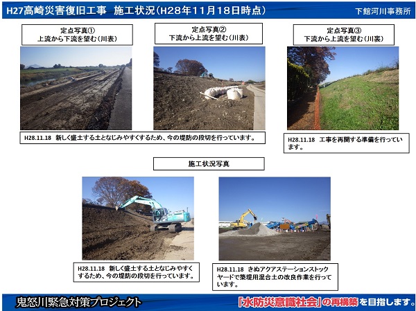 進捗状況（平成28年11月18日）