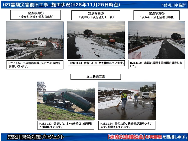 進捗状況（平成28年11月25日）